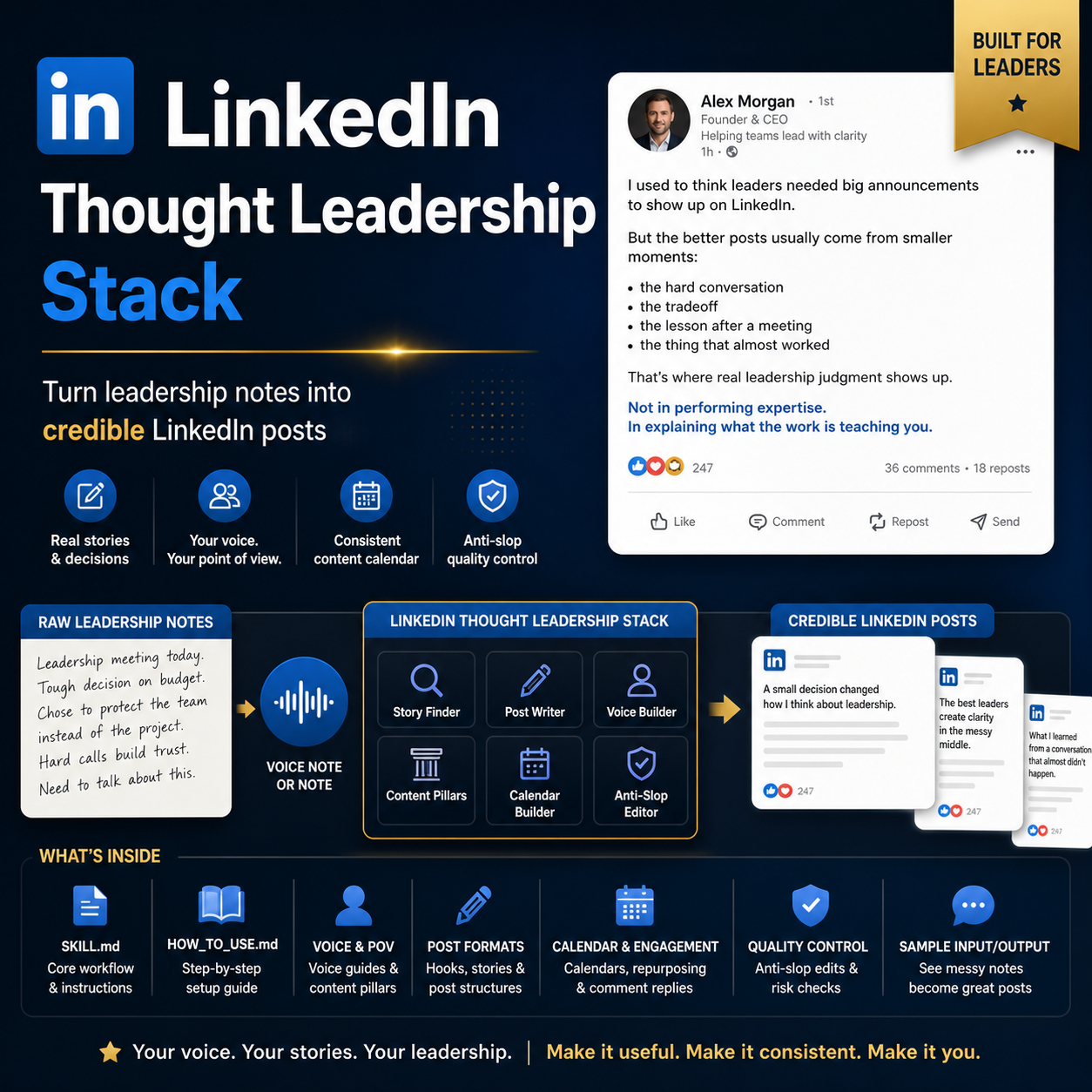 LinkedIn Thought Leadership Stack preview